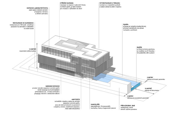Český pavilon získal na Expo 2015 bronz za architekturu