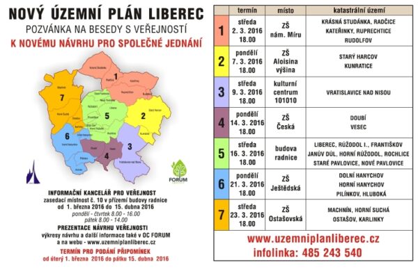 Připomínky k územnímu plánu Liberce bude možné zasílat od března