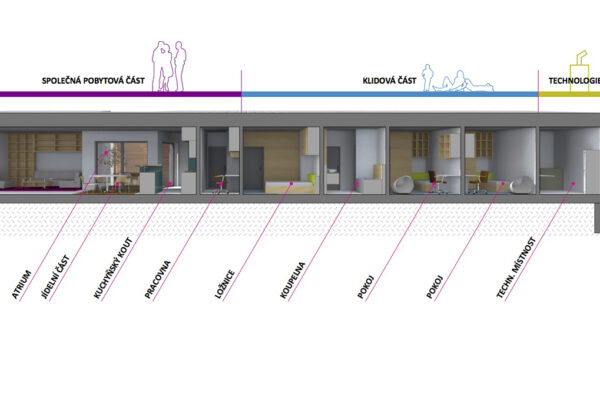 Nízkoenergetický rodinný dům v Kralicích na Hané