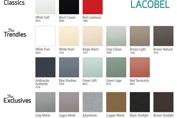 Nové odstíny lakovaných skel Lacobel a Matelac