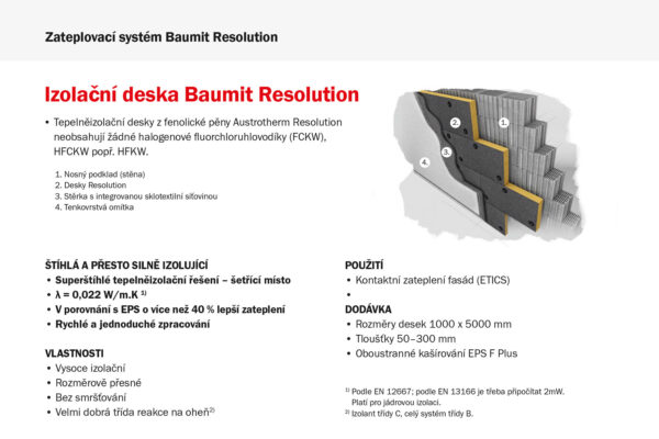 Baumit Resolution