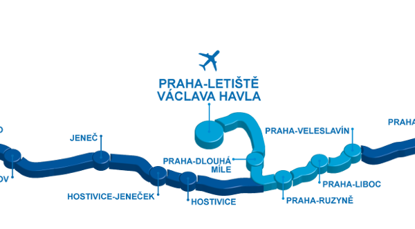 Metroprojekt může začít připravovat trať z Veleslavína na letiště