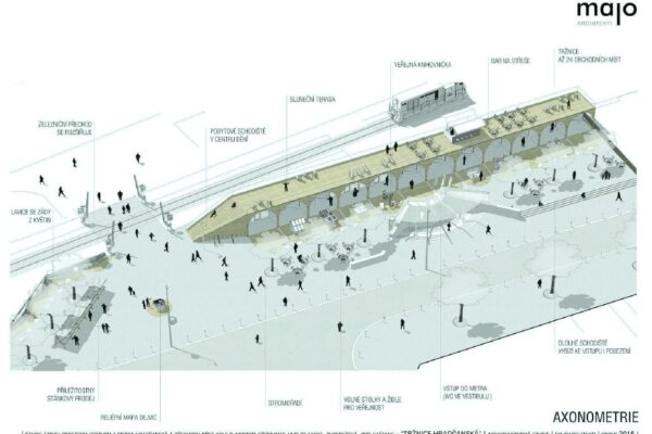 Tržnice na Hradčanské