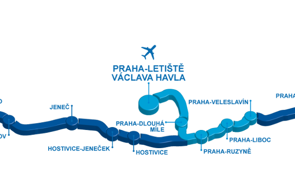 Trať z Prahy do Kladna s odbočkou na letiště vyjde na 31 mld Kč