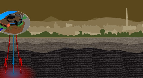 Centrum pro geotermii