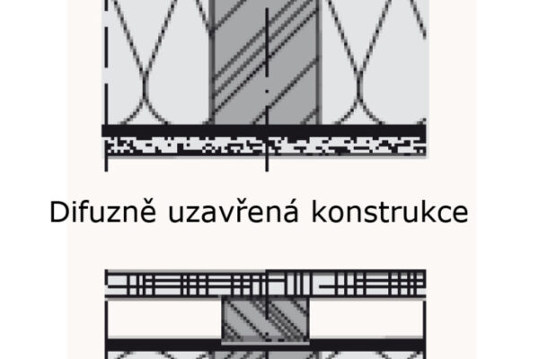 Skladba konstrukce s minerální izolací URSA PUREONE