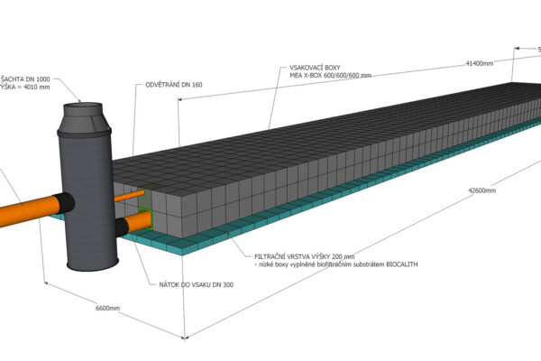 Vsakování dešťové vody s biologickým dočištěním od ropných látek