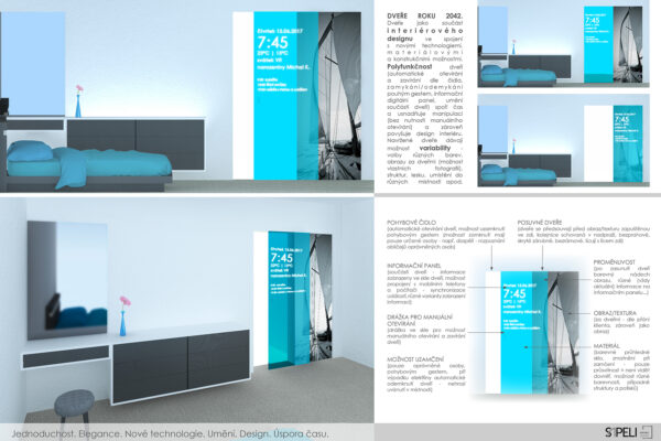 Výsledky studentské soutěže |Dveře roku 2042“