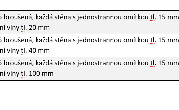 HELUZ AKU Z 17,5 broušená