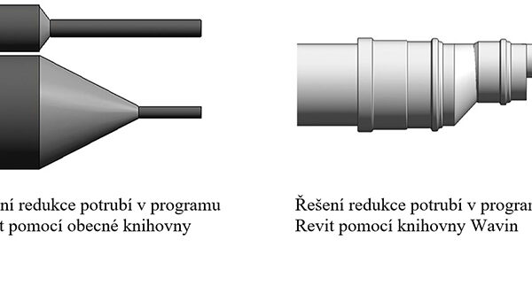 Projektujte realisticky!