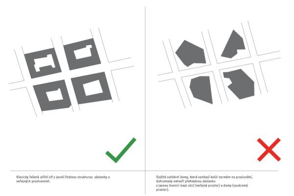 Praha se zbavila povinnosti proslunění bytů