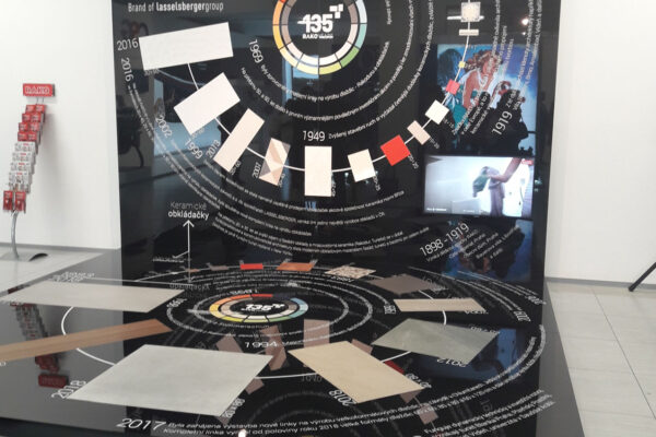 RAKO na výstavě „Pražské vzorkové veletrhy“