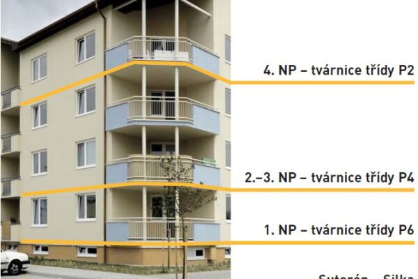 Ytong zve na druhý díl webináře o statice