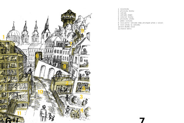 K čemu jsou architekti