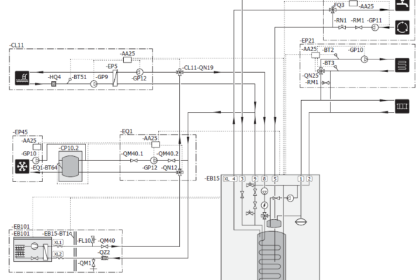 Energeticky úsporná vnitřní jednotka nové řady NIBE „S“