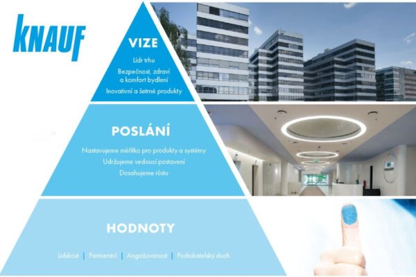 Knauf – 30 let stále v čele pelotonu