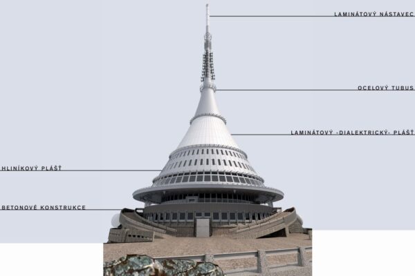 Obnova televizního vysílače a horského hotelu Ještěd