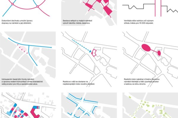 Nové centrum Jesenice