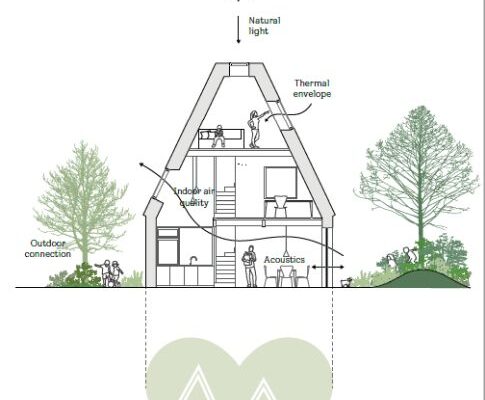 VELUX otevřel vizionářskou udržitelnou vesničku Living Places