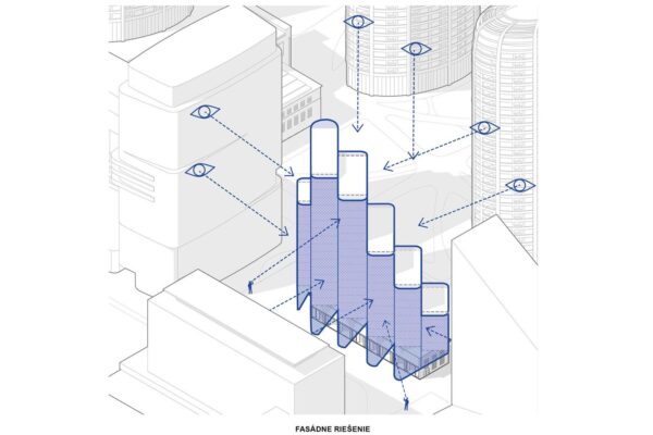Víceúčelový development s transformací v Bratislavě